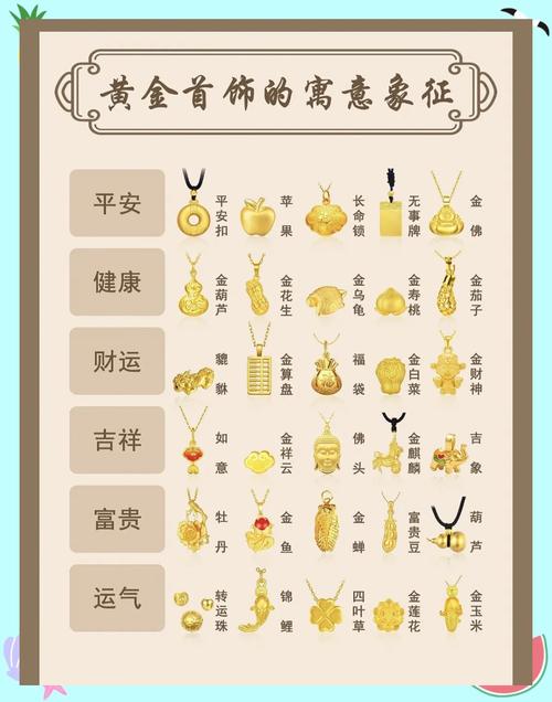 孕妇梦见老公送黄金项链是什么寓意或预兆？