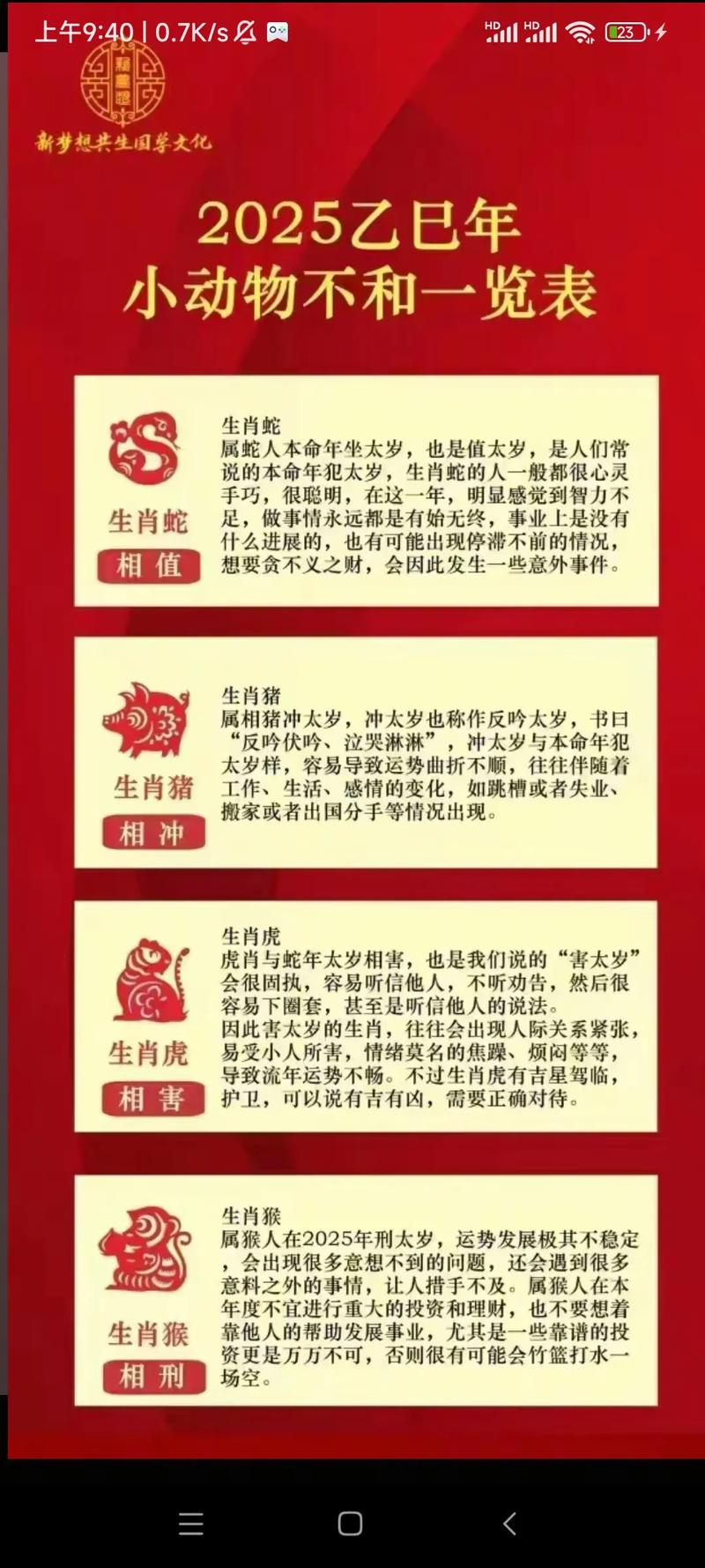 2020年属猪人的全年运势如何？