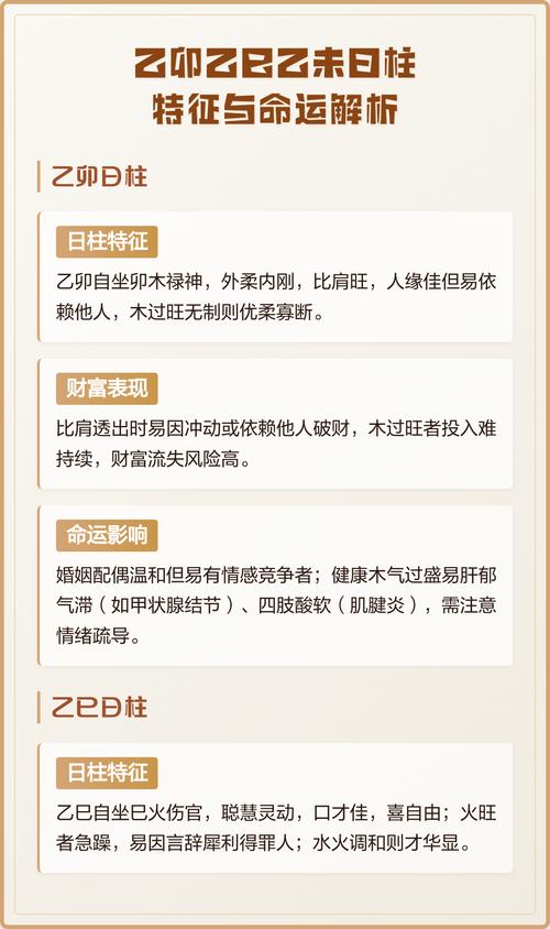 乙卯日柱男性命运运势究竟如何？