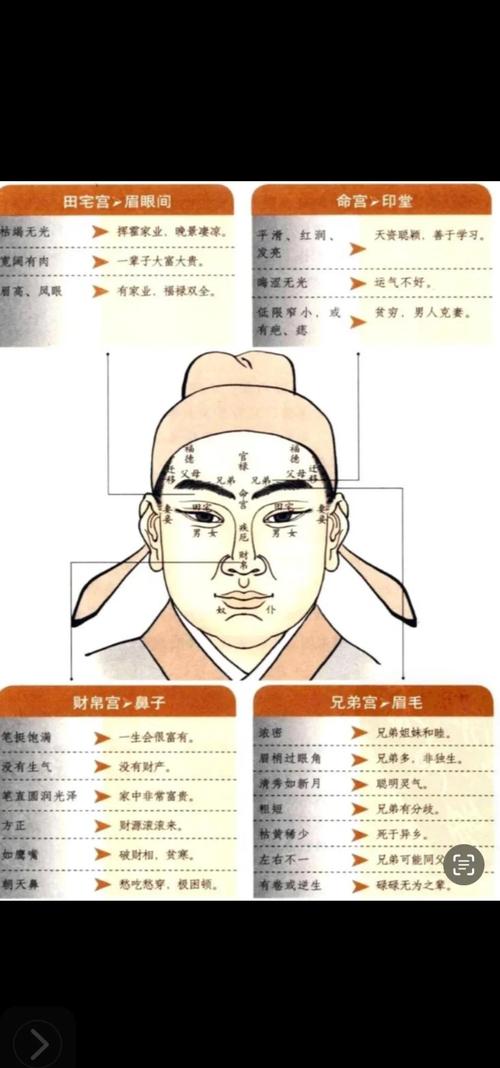 多层眼皮面相的男人代表什么？是好运还是其他？