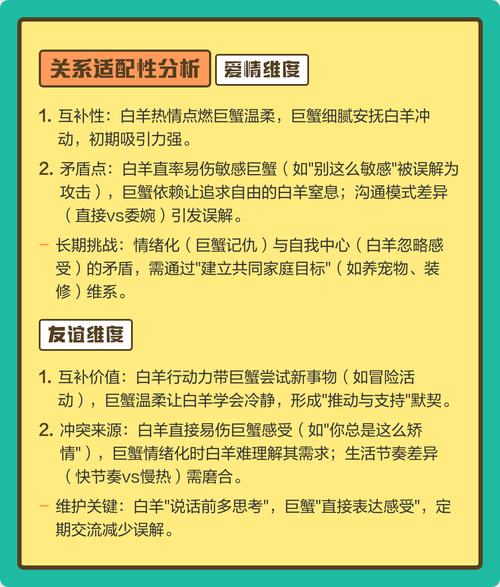 白羊座和巨蟹座性格差异大，他们在一起合适吗？