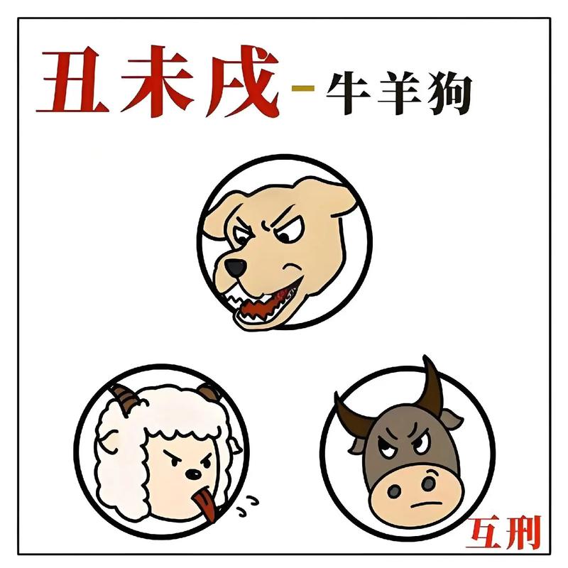 十二生肖中哪个动物象征着土匪行为？