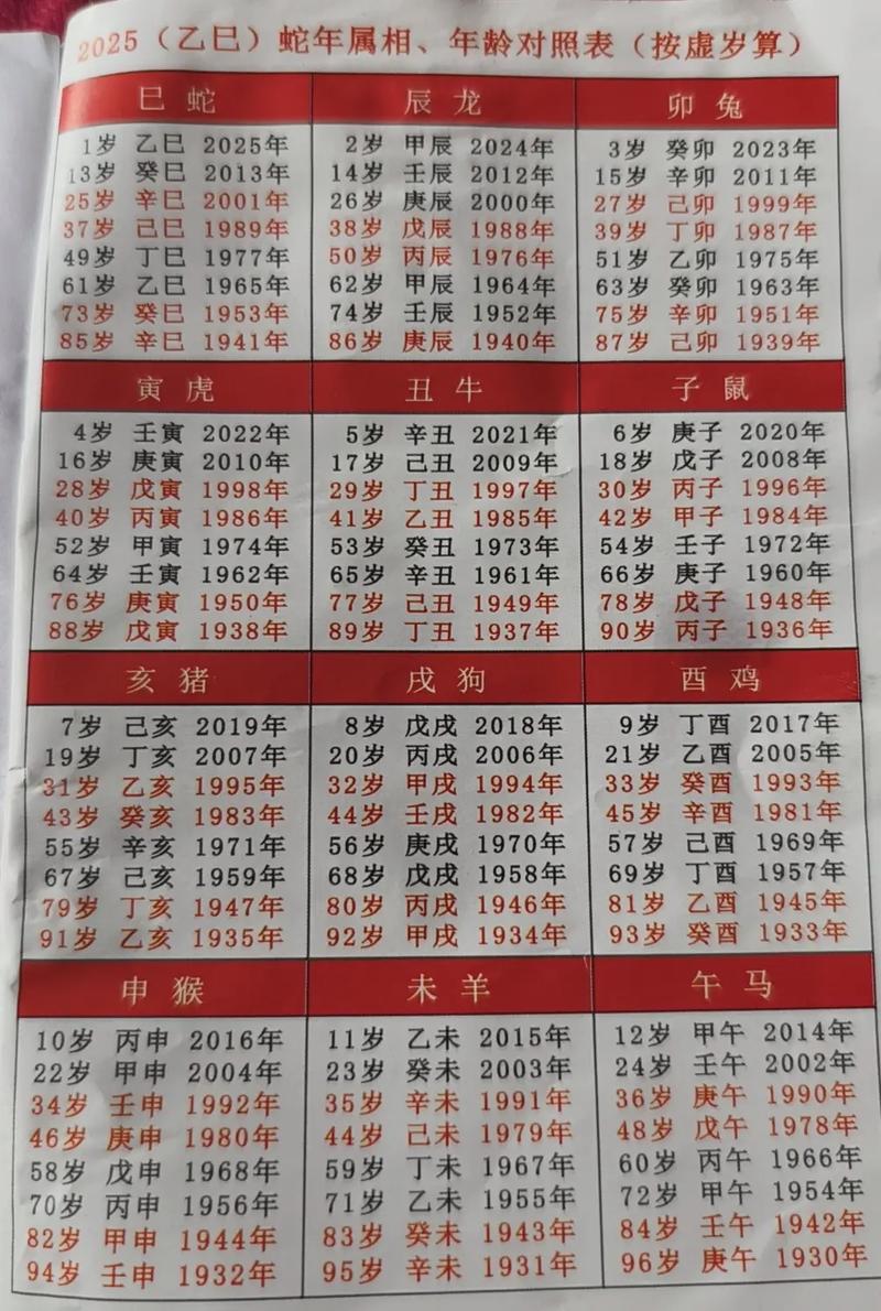 今期生肖中，有心和的生肖是哪一个？