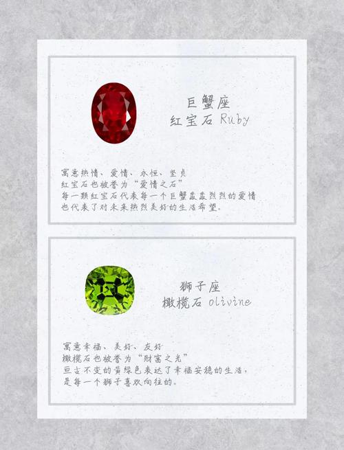 十二星座的幸运宝石和生辰石分别是哪些？
