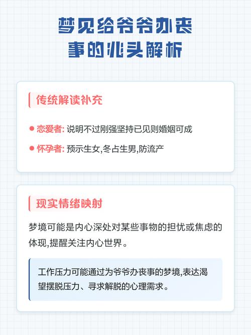 梦见已故爷爷病重临终，这预示着什么？