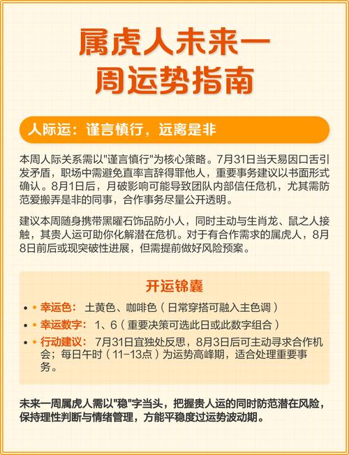 21岁属虎的人21日运势如何？