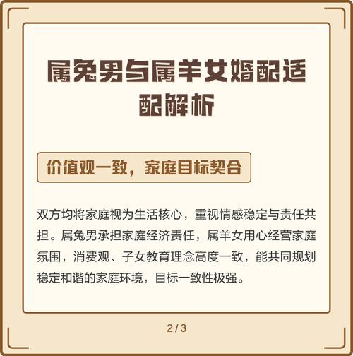 属兔男和属羊女结婚是否相配，他们的婚姻关系如何？