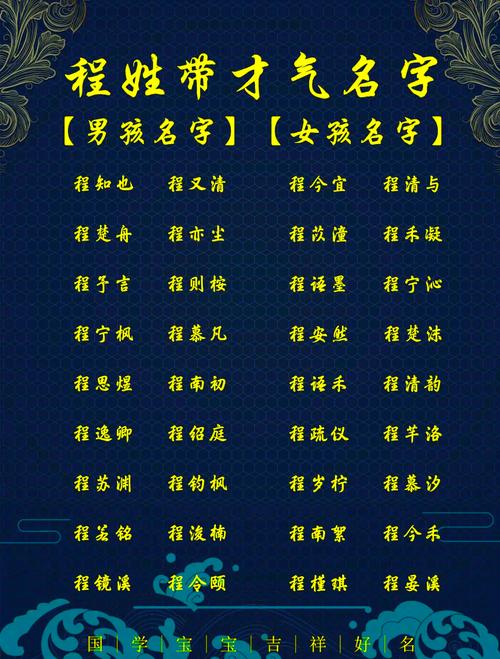 程字名字有什么特别的寓意或含义？