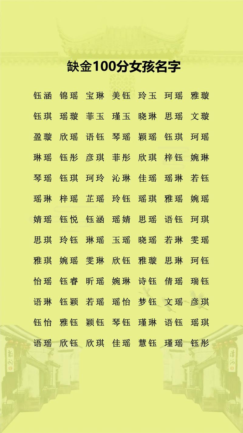 有没有什么名字是火和金组合的？