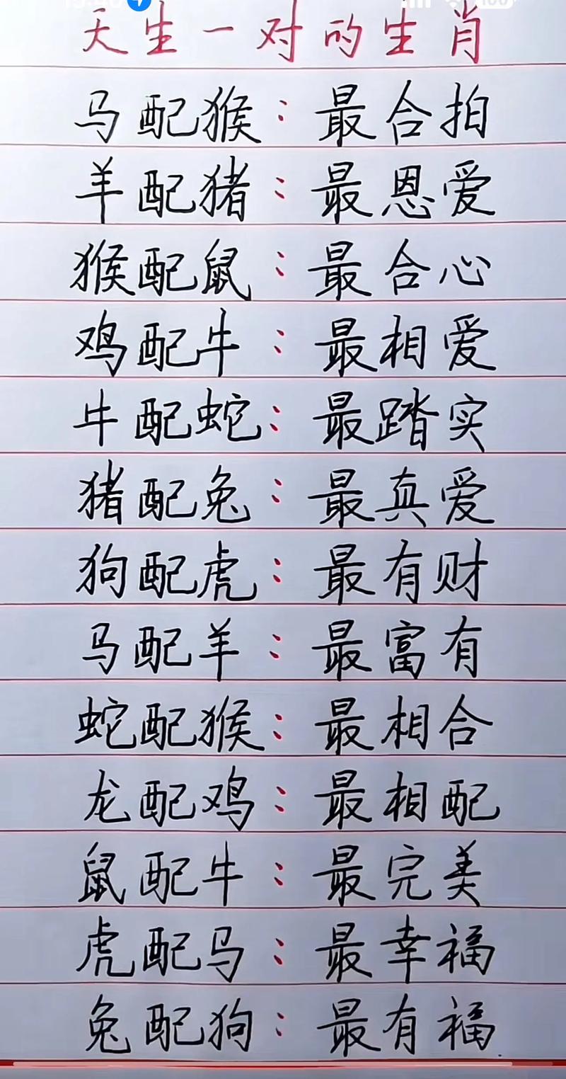 属羊和属猪的婚姻是否真的合得来他们的性格和命运是否相配呢？