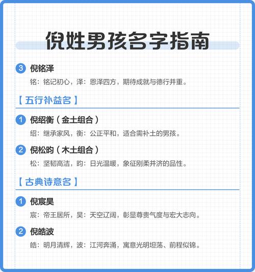倪姓男孩名字有哪些寓意深刻且独特好听的选项？