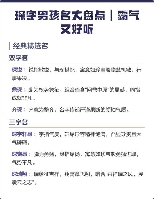 有哪些带琛字的好听男孩名字推荐？