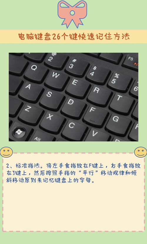 如何用键盘打出阴历二十二和二十这两个数字？