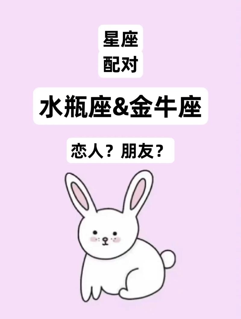 白羊金牛座和水瓶座一配对是否合适？