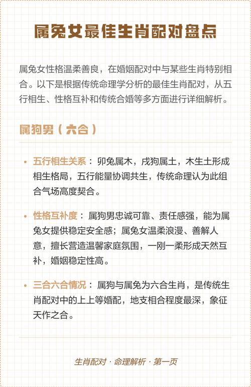 属兔女和哪个属相最匹配，是最佳的婚姻伴侣呢？