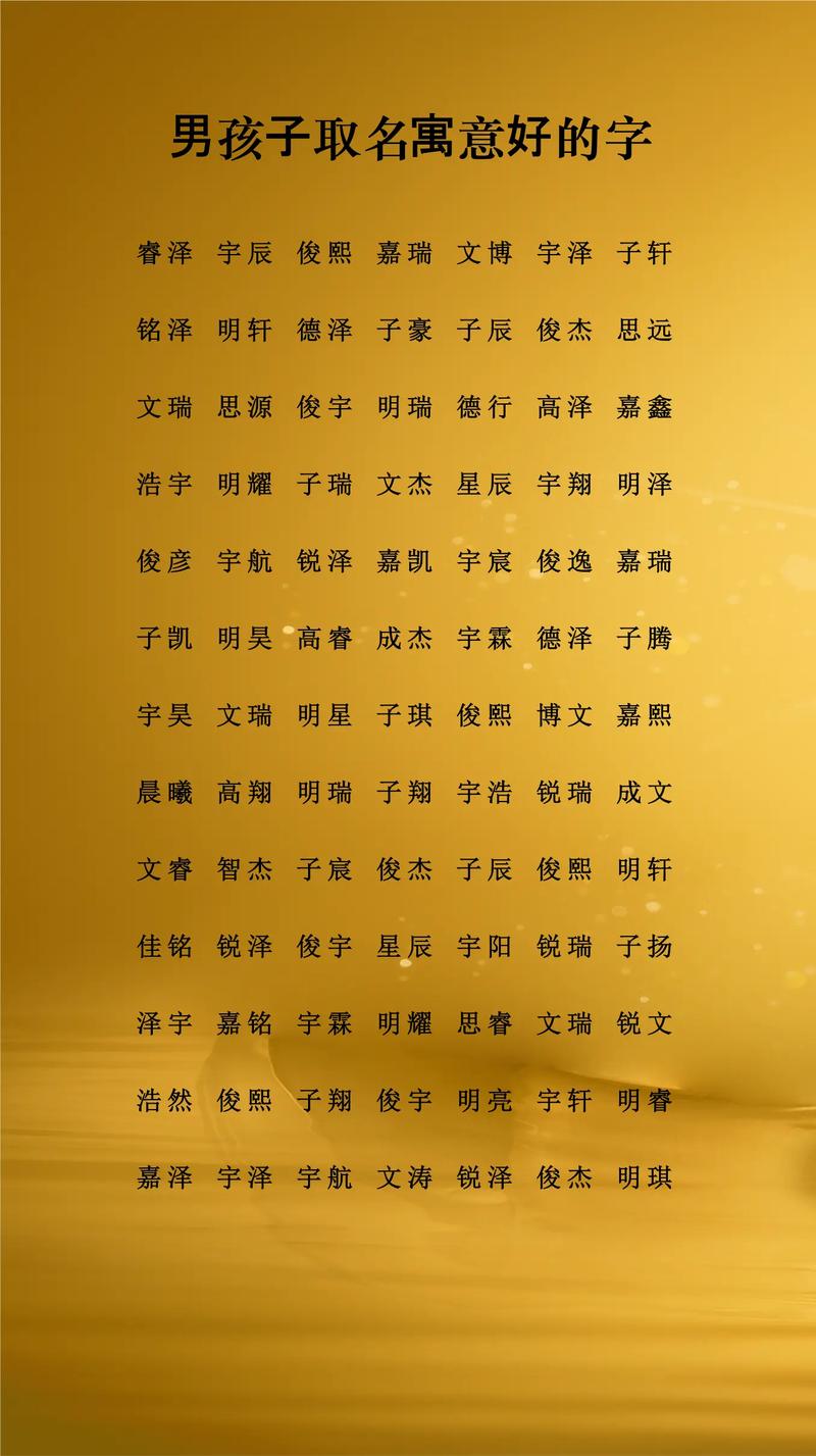 如何给男孩子取一个既好听又富有寓意的名字呢？