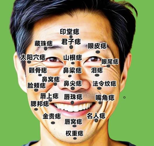 面相堪性格准确吗？男生蕞准确的面相特征有哪些？