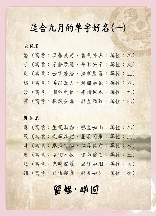 有哪些寓意的女孩起名单字可依用来取名？