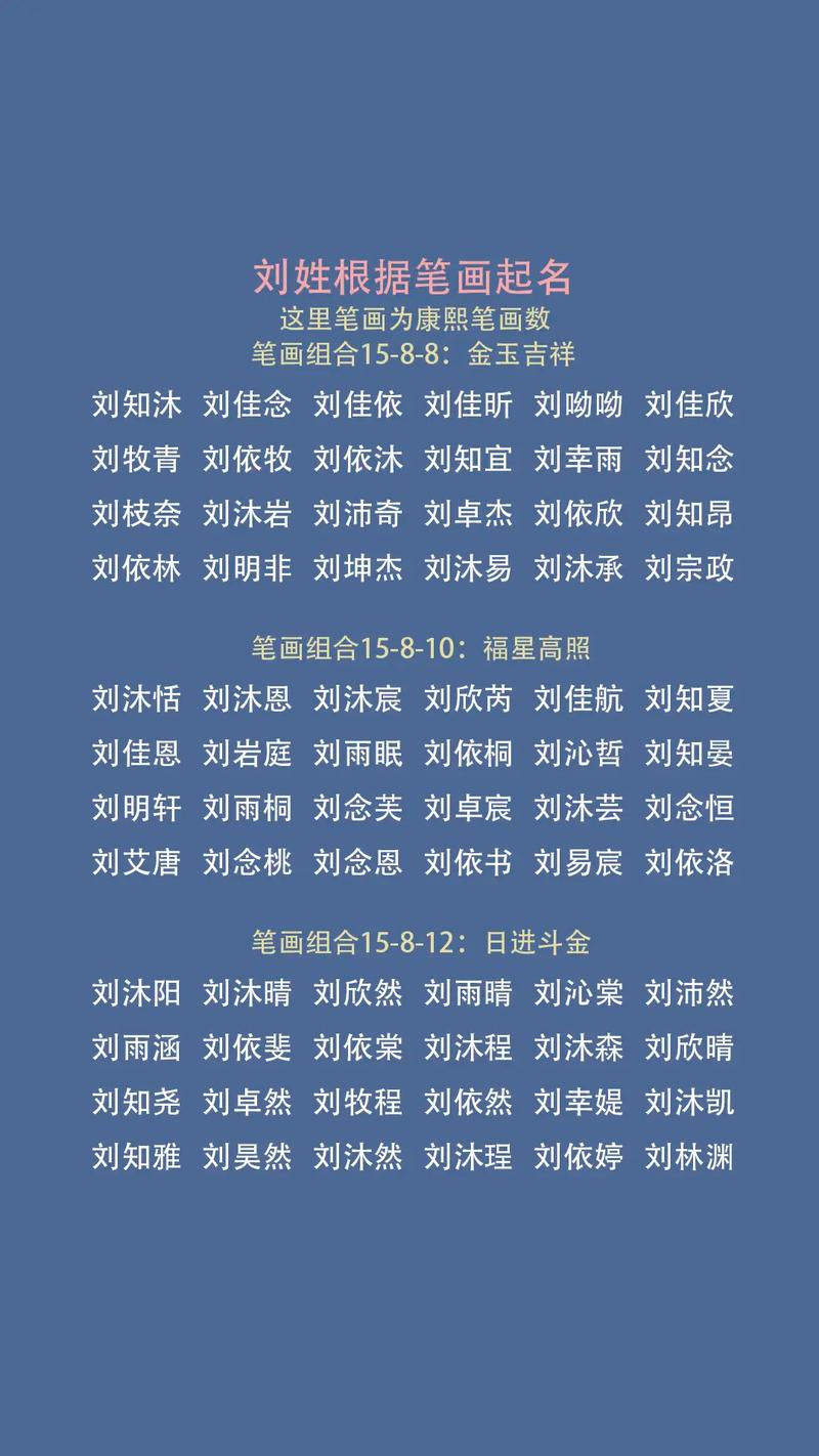 刘姓男宝宝起名时有没有什么性刘起名大全可以参考？