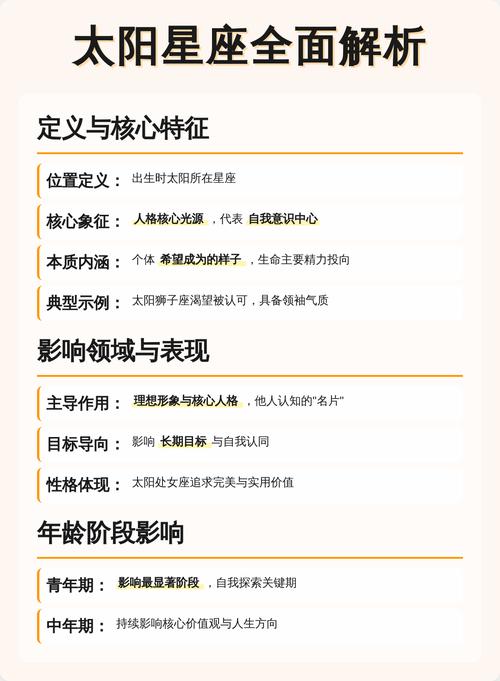 如何准确判断自己的太阳月亮和上升星座？
