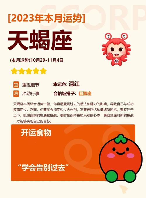 天蝎座2023年运势详解中，有哪些具体运势变化和影响？