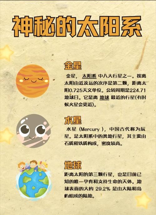 太阳系现在位于哪个星座之中？星座知识大全