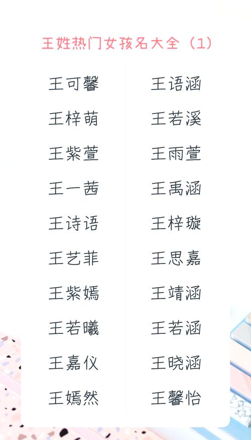 王姓女孩名字有哪些好听又仙气的？