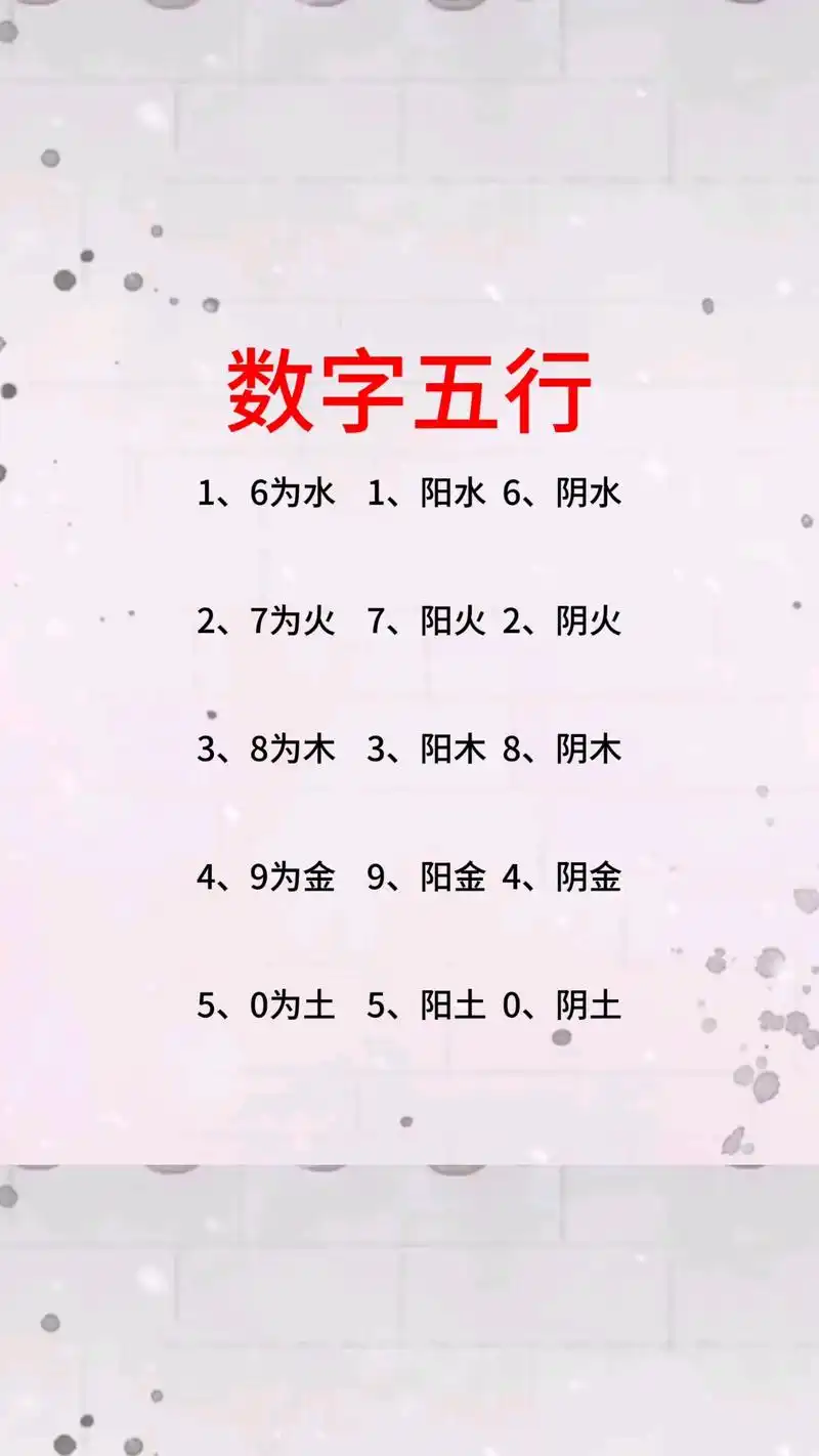 五行金木水火土分别代表哪些数字？
