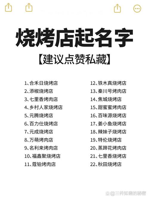 有没有什么既好听又聚财的烧烤店名推荐，让人一听就忍不住想大快朵颐？