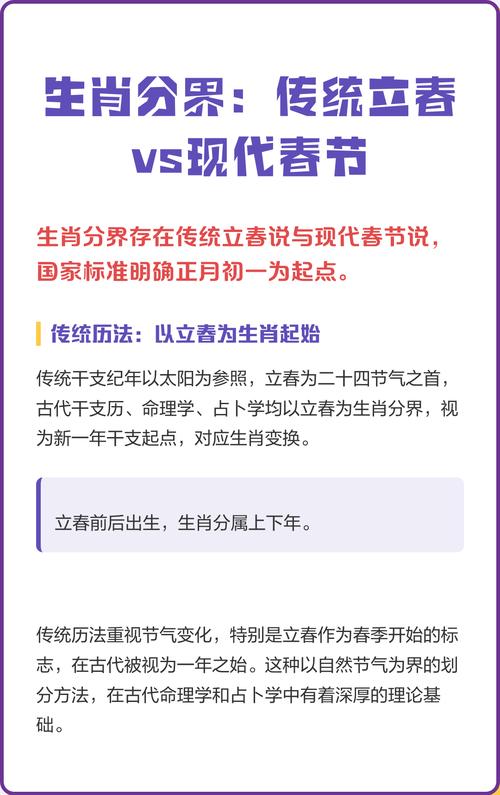 立春作为属相界限，与春节有何不同？
