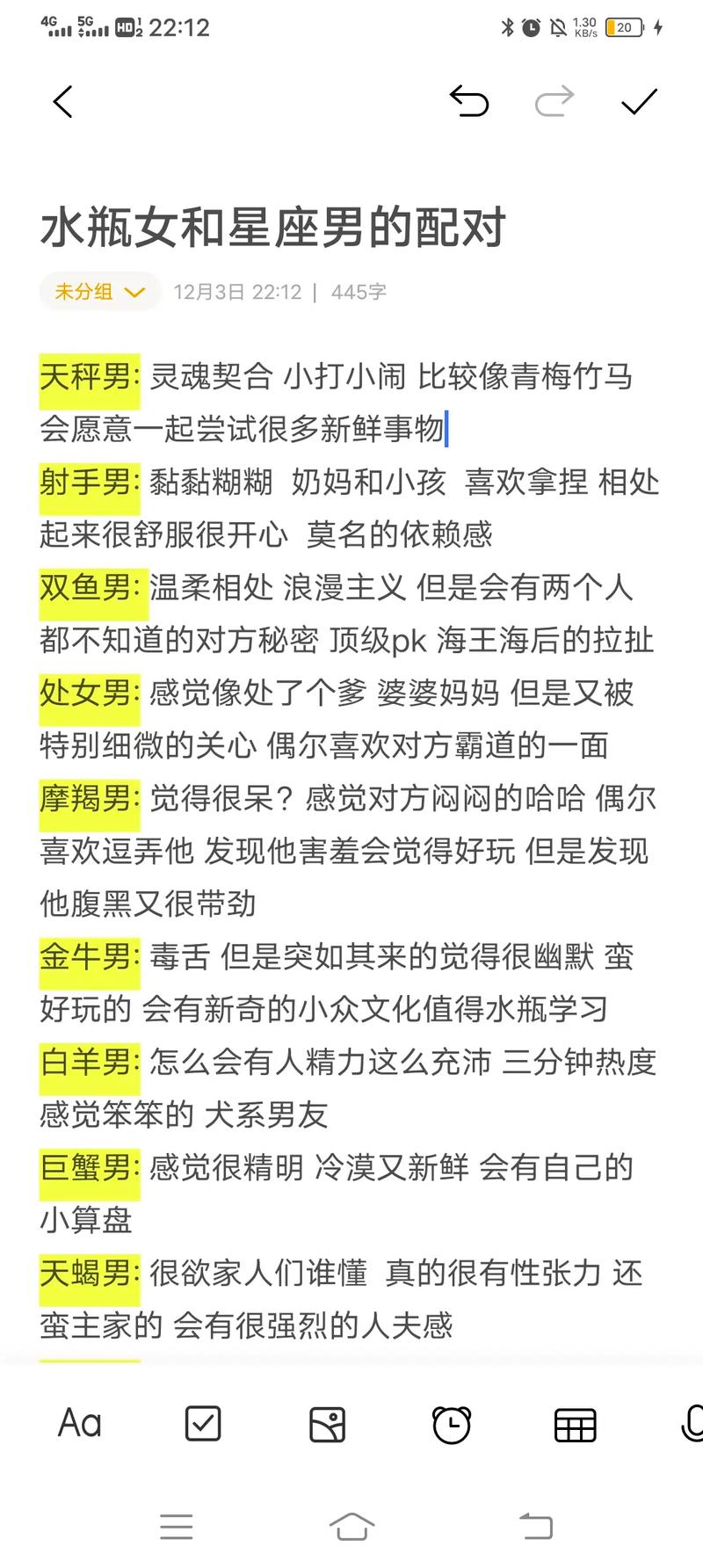 属马B型血水瓶座男生和哪个星座女生最速配？