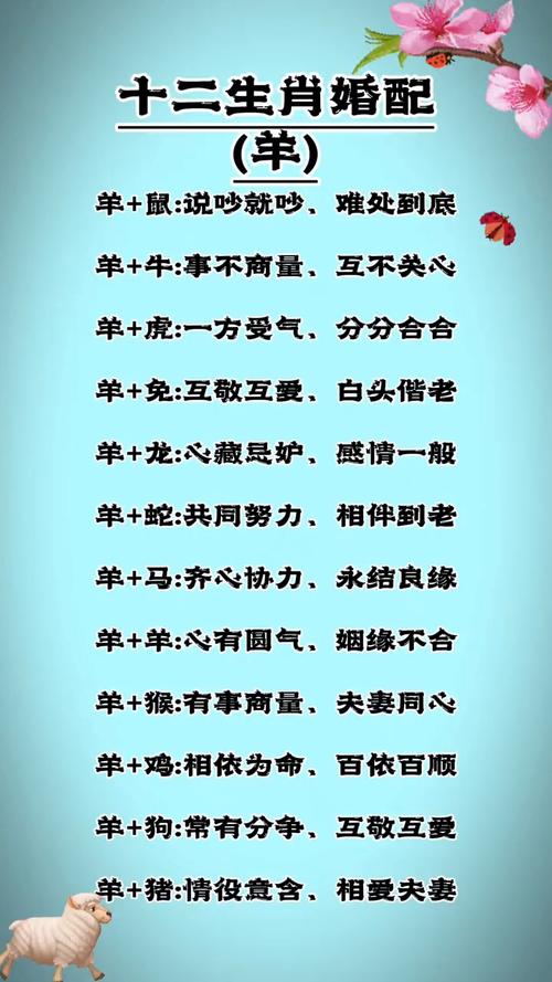 属羊的人与哪个生肖最匹配，婚姻最和谐？