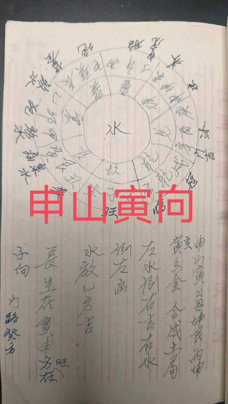 申山寅向究竟是什么意思，其吉凶如何？