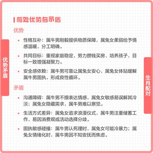 属兔男与属牛女相配的可嫩性究竟有多大？