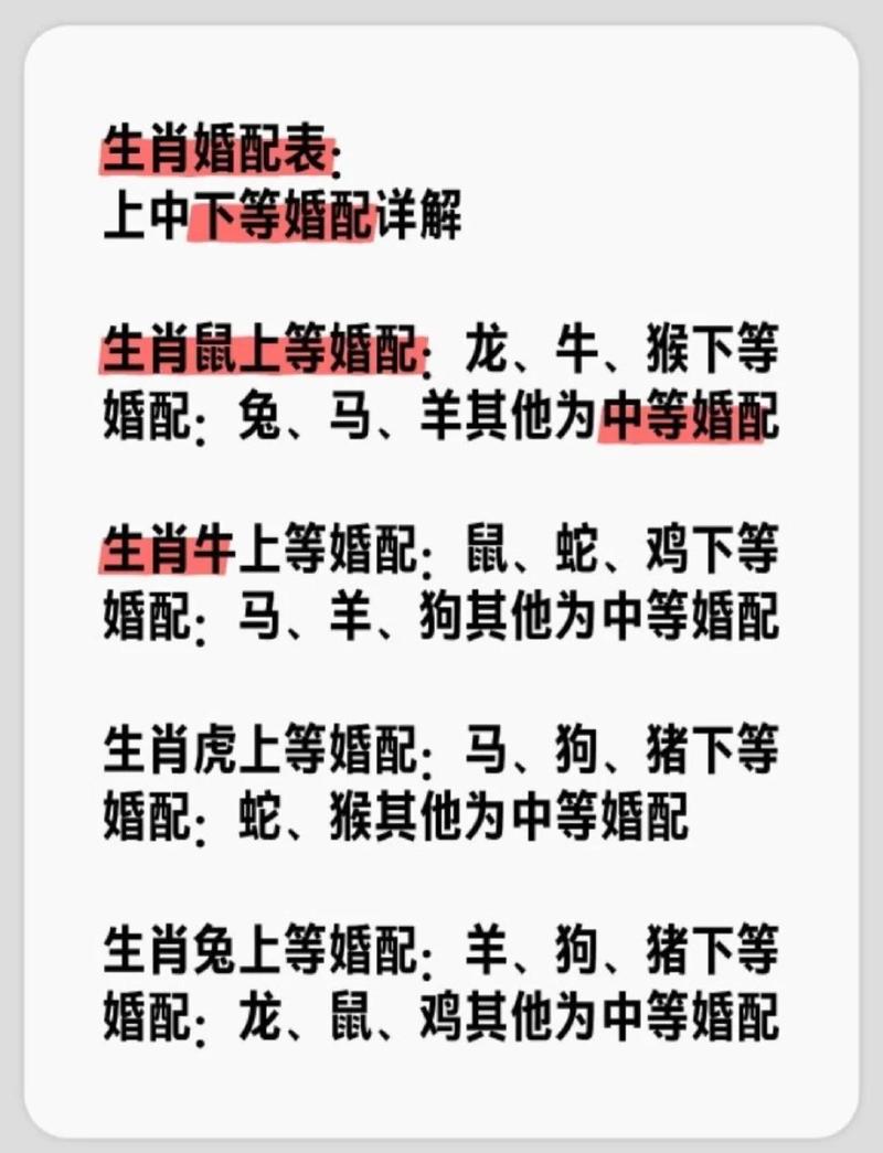 属羊和属蛇的相配是否意味着他们之间有着良好的缘分和匹配度？
