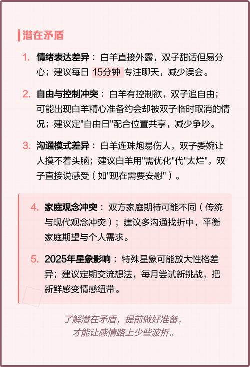 白羊座和双子座性格是否相投，适合成为伴侣吗？
