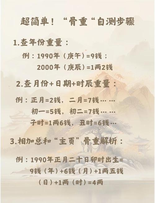 摸骨算命真的准确吗？揭秘其可信度与原理！