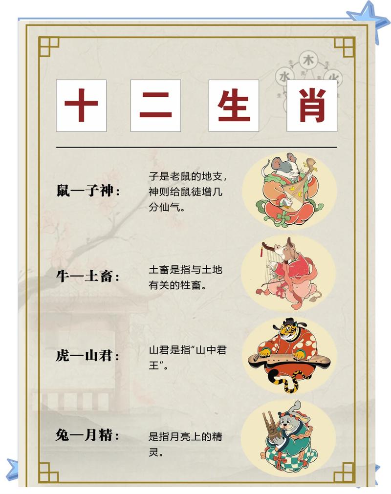 十二生肖中，哪个生肖被称为秋肖，代表秋天的属相呢？