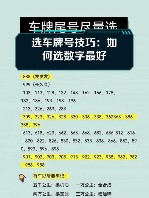 车牌号码中哪个数字代表好运，如何根据数字选吉凶车牌？