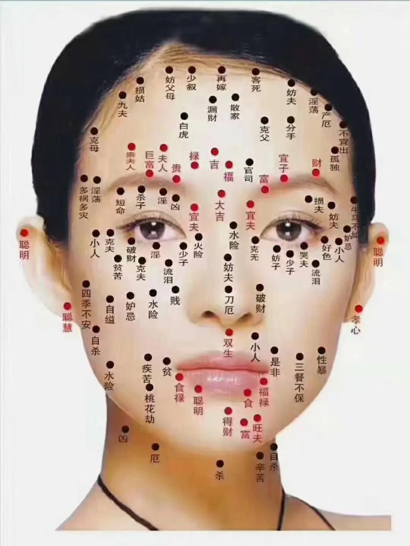 鼻子上长痣的人财运会好吗？