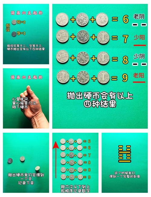 梦到奇怪硬币有什么特殊含义或征兆？