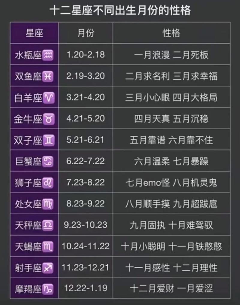 9月9日出生的女生是什么星座？这个星座女生性格特点有哪些？