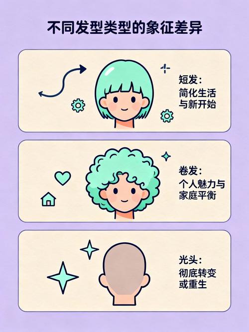 梦见别人突然换了个新发型，这究竟是什么预兆或暗示呢？