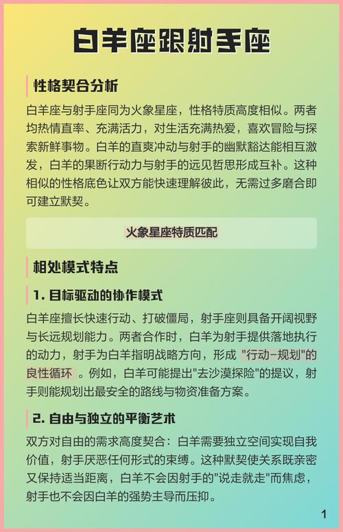 射手座和白羊座配对是否合适？他们的性格和关系如何？