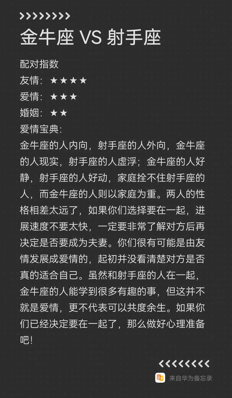 射手座和金牛座友情指数配对分析结果是多少？
