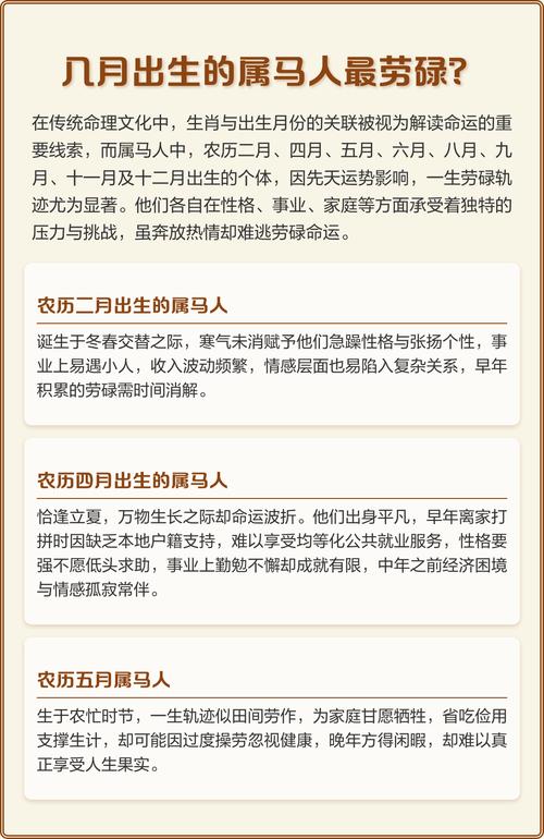 属马农历8月2日出生的人命运如何？
