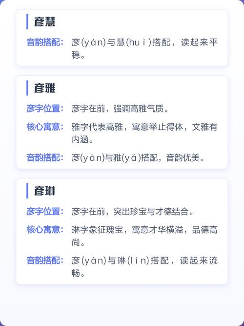 取名字用彦字搭配什么字比较好听？