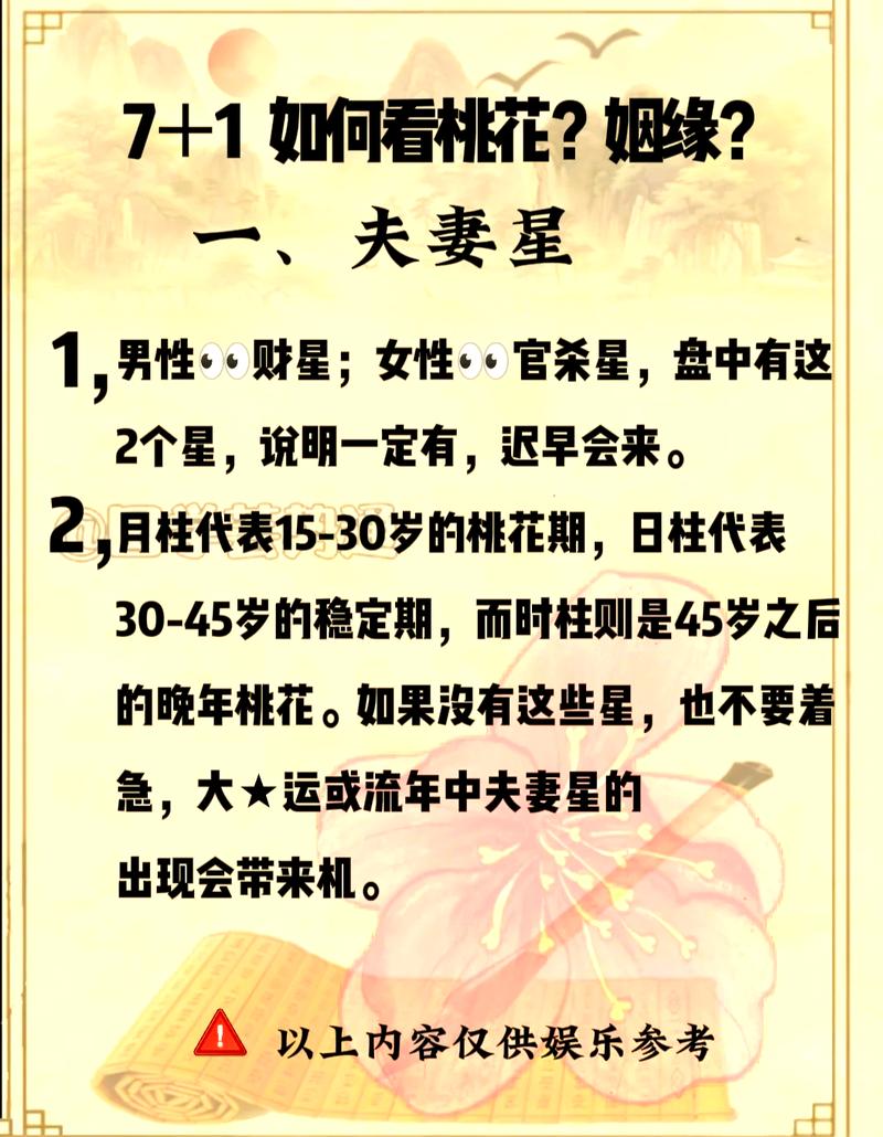 从出生日期能准确预测两人姻缘吗？