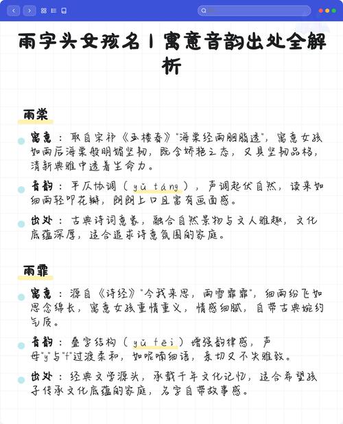 有哪些带雨字头的女孩名字，以及这些名字的寓意是什么？