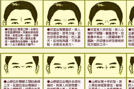 眉毛中间有两条竖纹，这样的面相好不好？